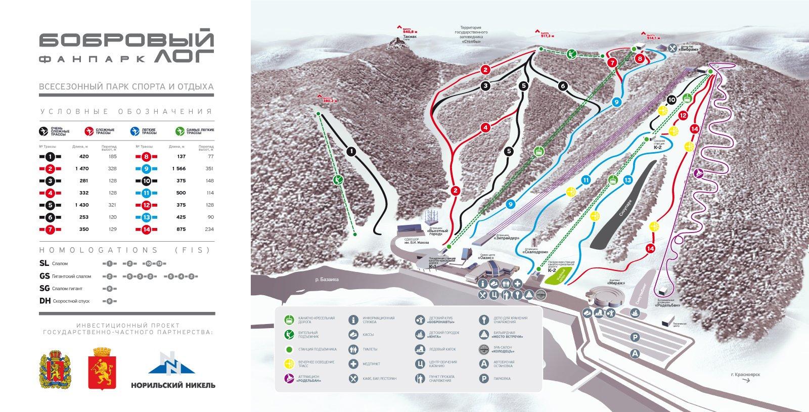 🏞️ 비버 계곡(보브로비 로그)