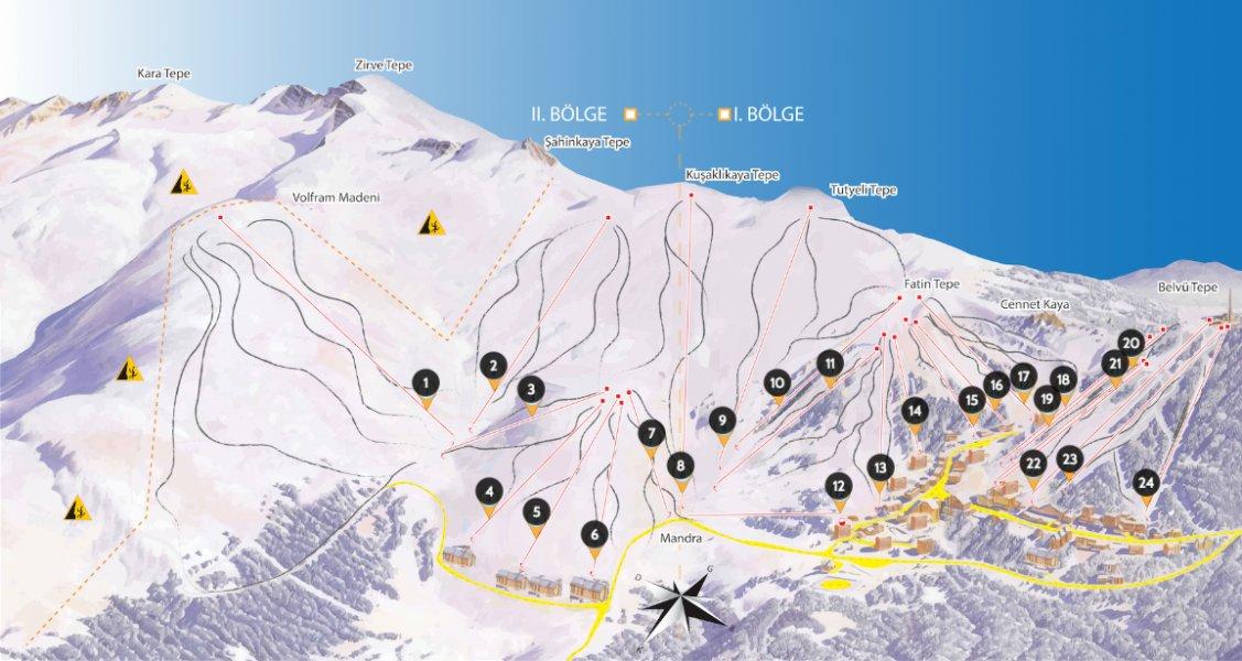 ⛷️ 울루다으 스키 센터(울루다으 카약 메르케지)