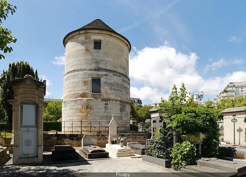 묘지 몽파르나스 묘지