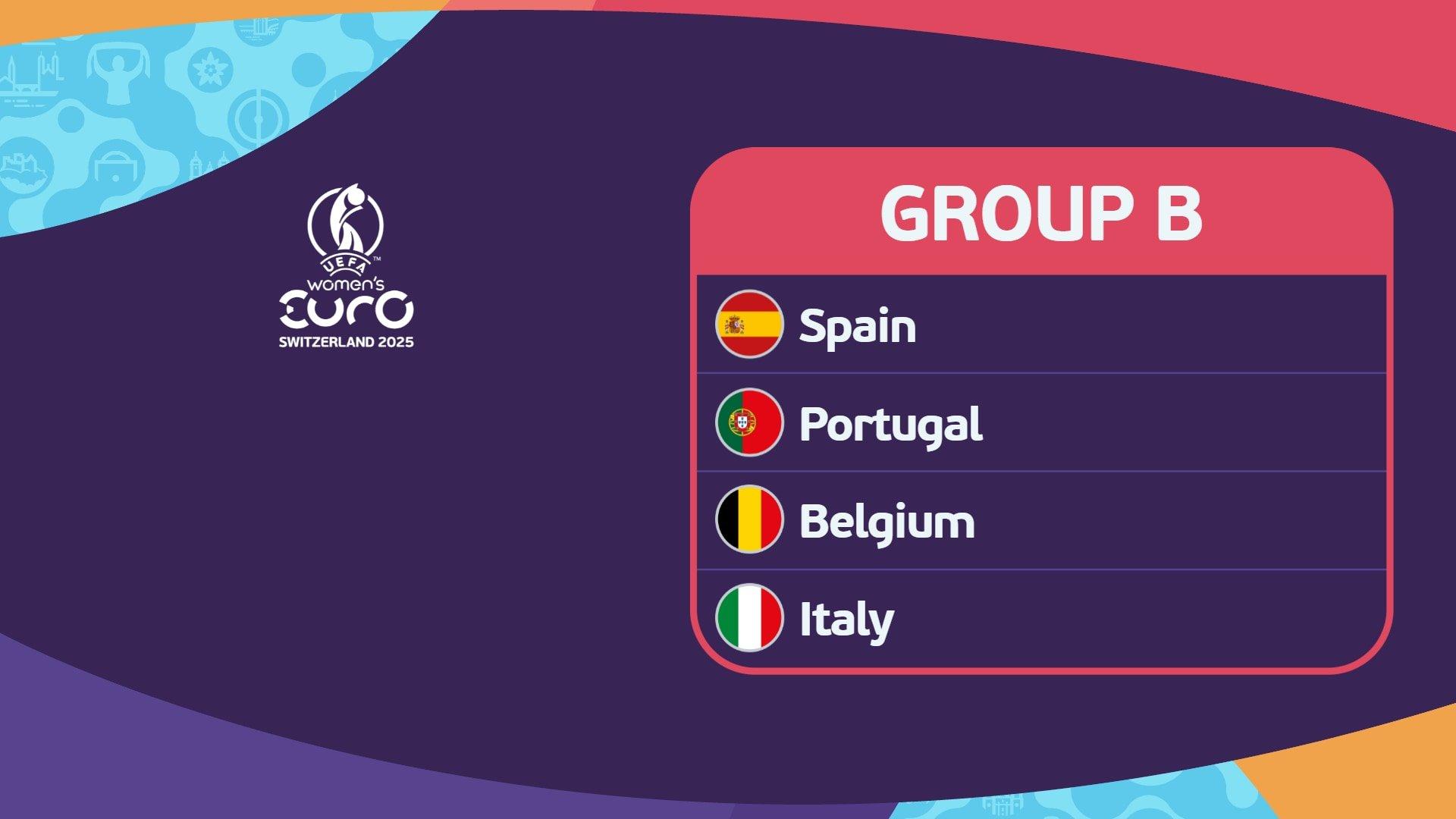 UEFA Women's Euro 2025 로고